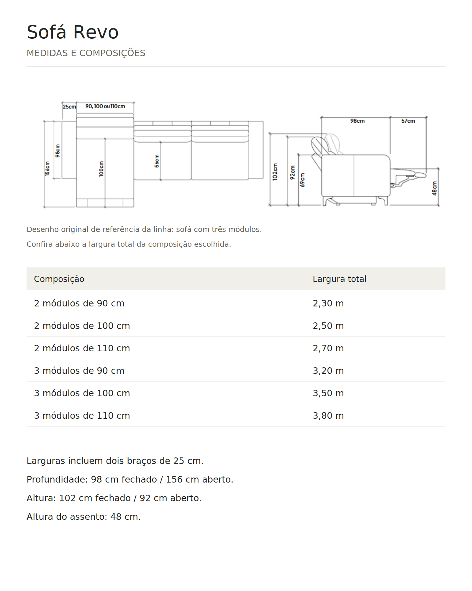 Revo — desenho técnico e larguras totais das composições