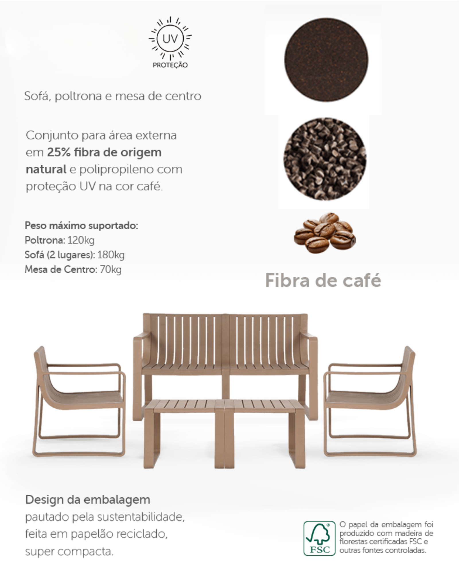 Conjunto Área Externa - Aruna Eco - 5 peças