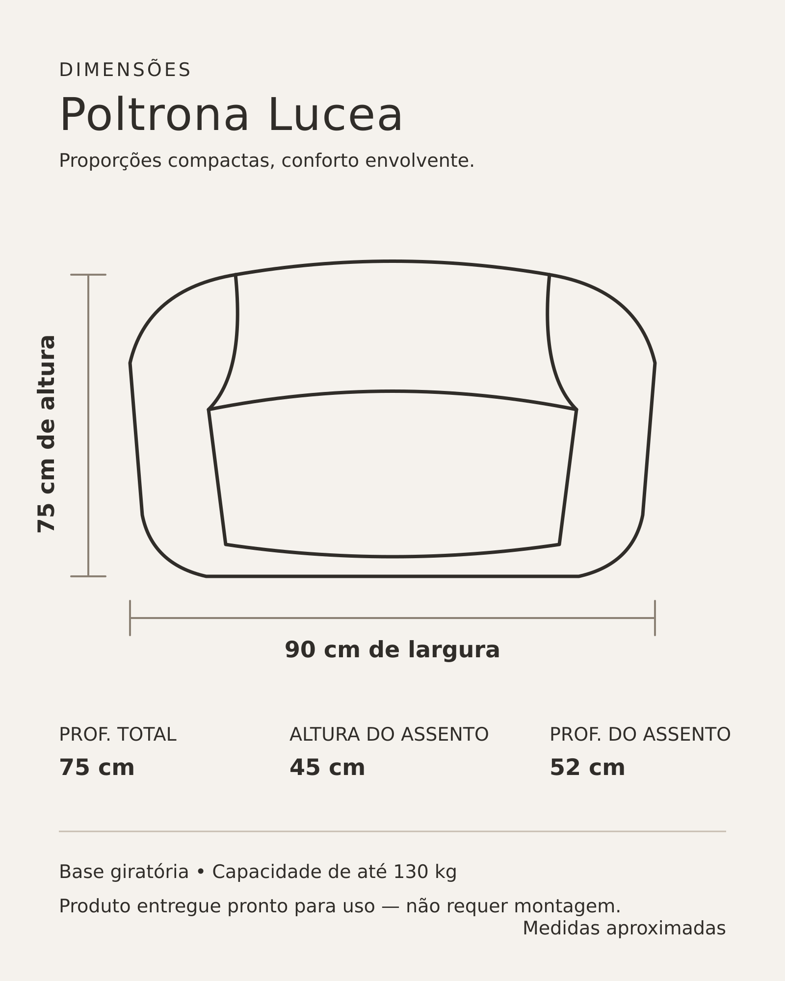 Medidas da poltrona giratória Lucea