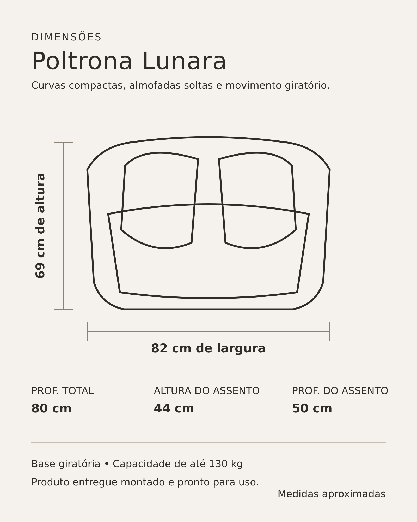 Medidas da poltrona giratória Lunara