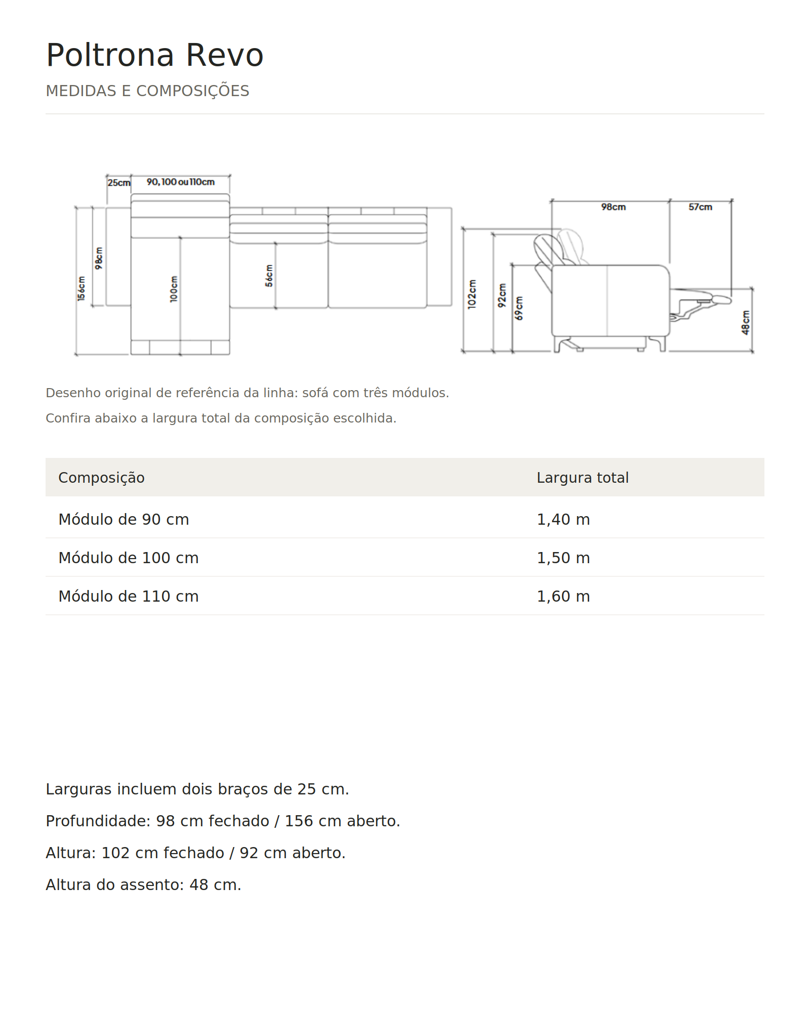 Revo — desenho técnico e larguras totais das composições